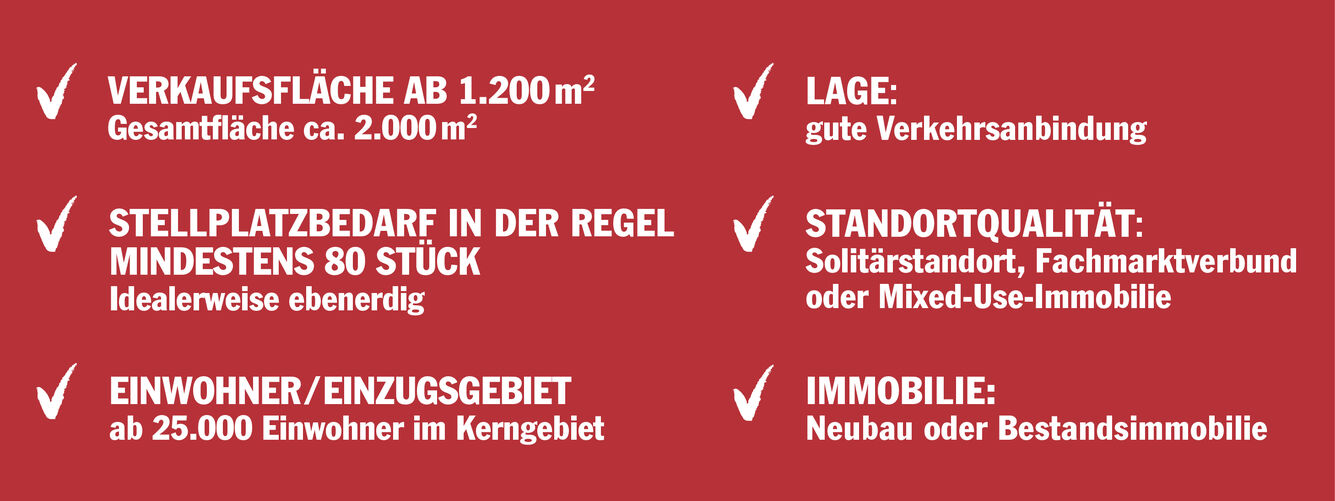 innovatives Store Konzept